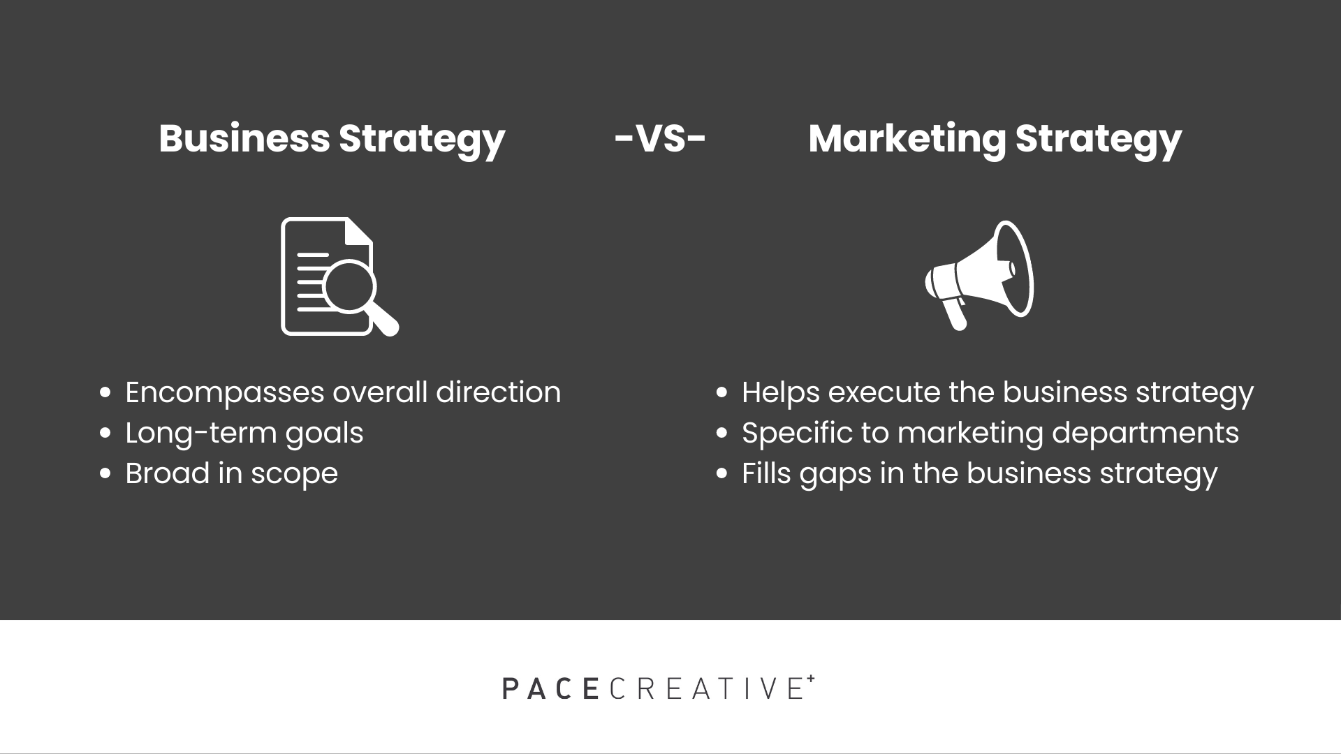 The key differences between marketing strategies and business strategies.