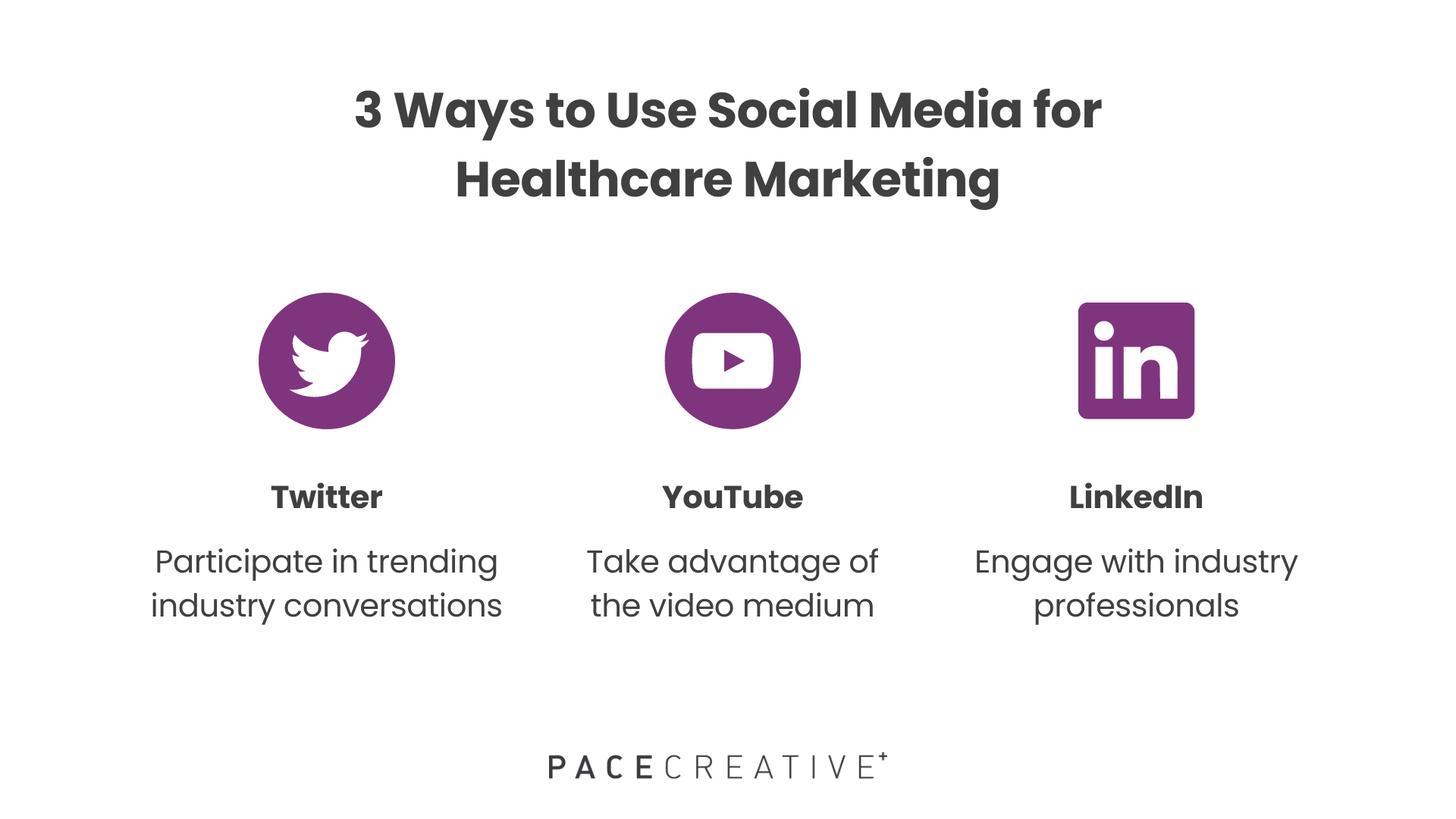 3 ways to use social media for healthcare marketing: twitter, youtube, and linkedin.