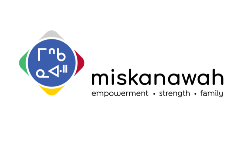 Pace Creative work: custom web app development case study for Miskanawah